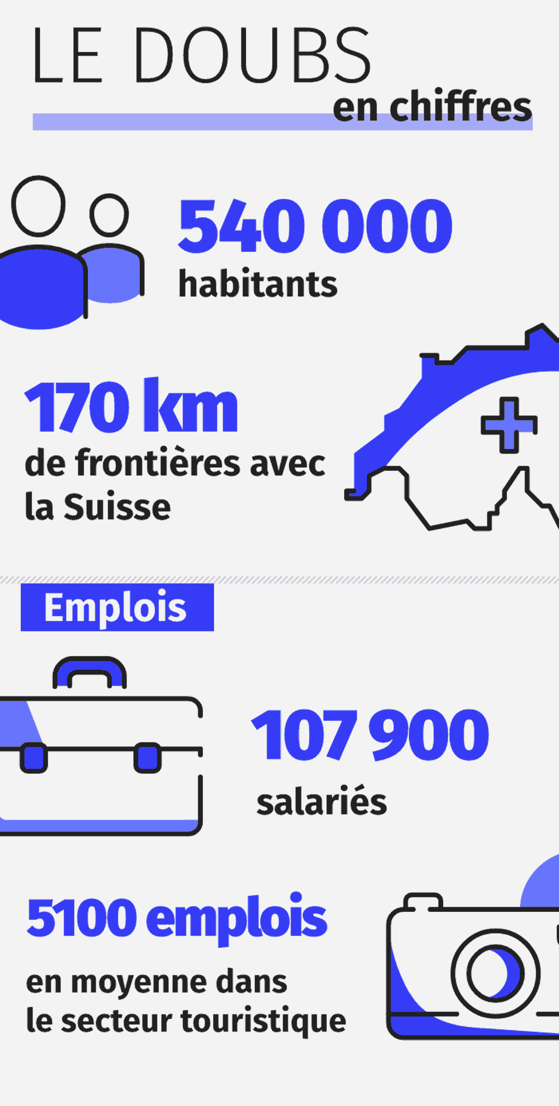 infographie doubs