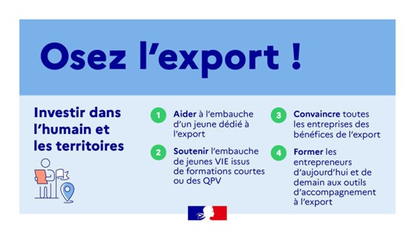 PlanOsezExport!