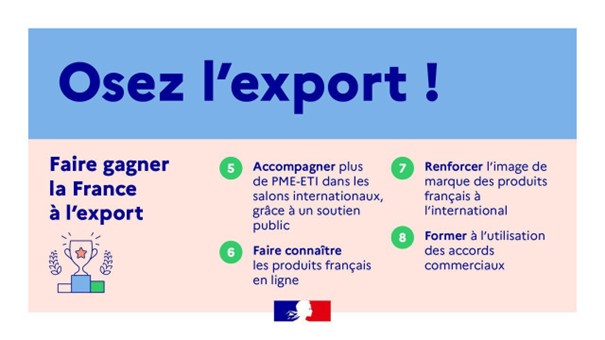 PlanOsezExport!