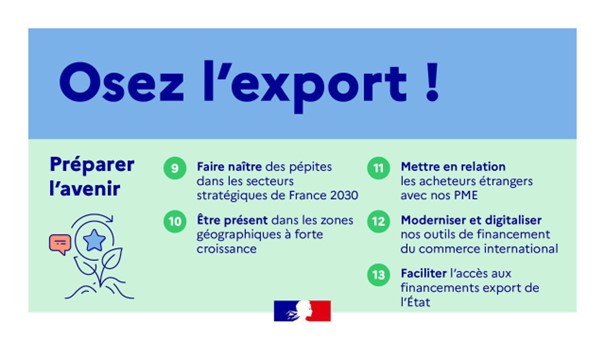 PlanOsezExport!