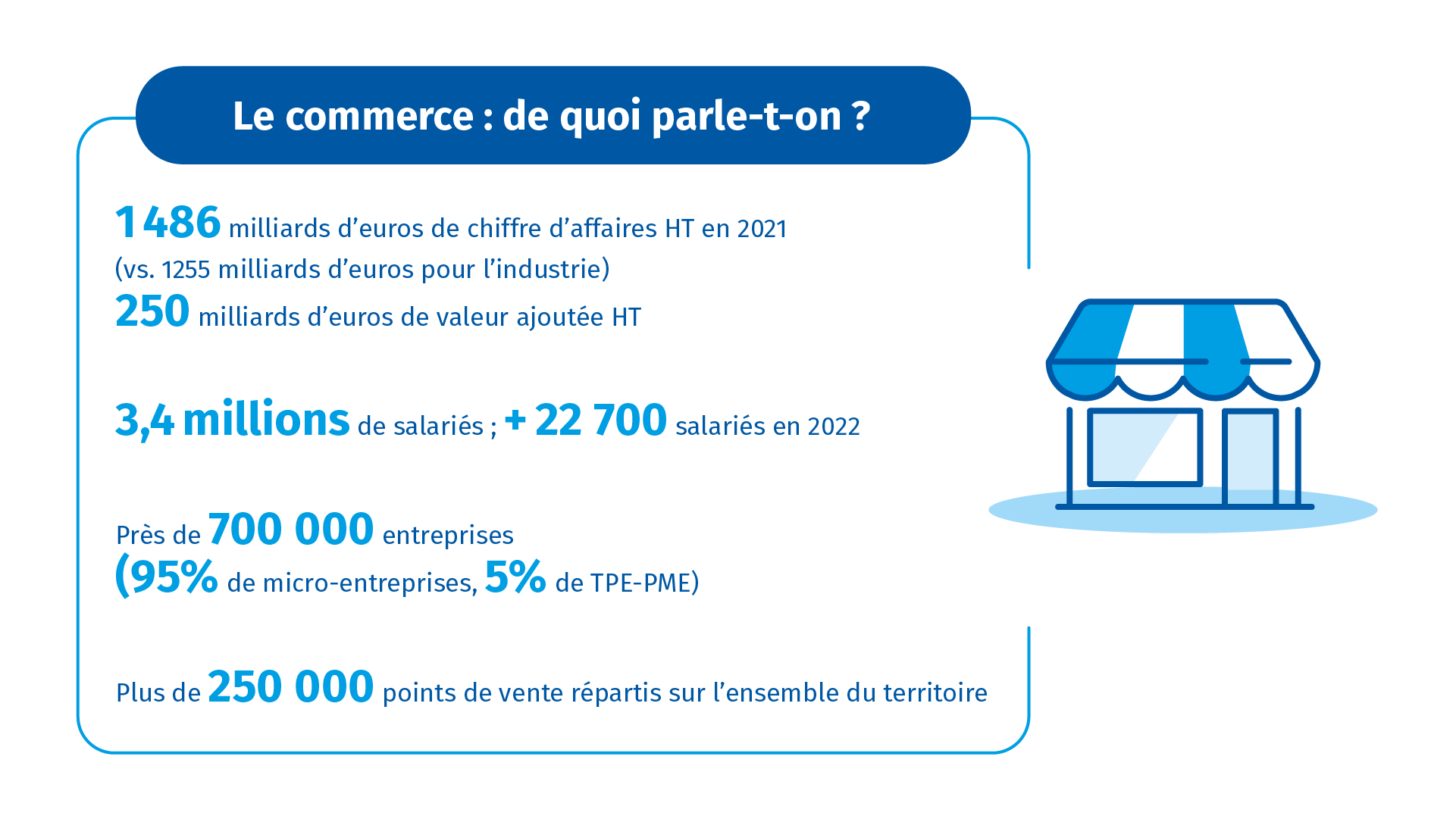 info-enquête-commerce-1