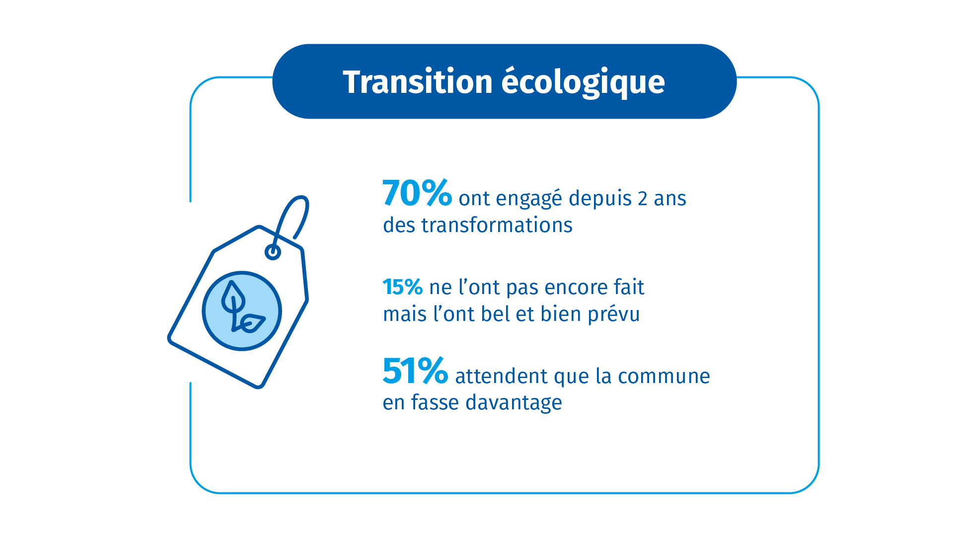 info-enquête-commerce-4