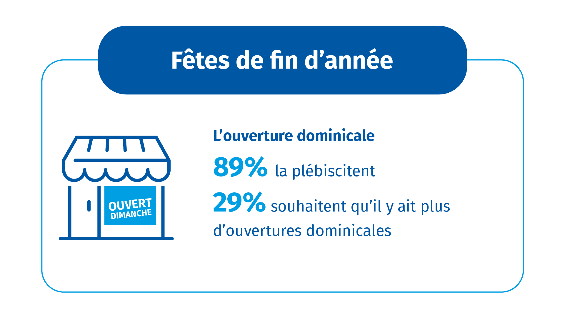 info-enquête-commerce-8