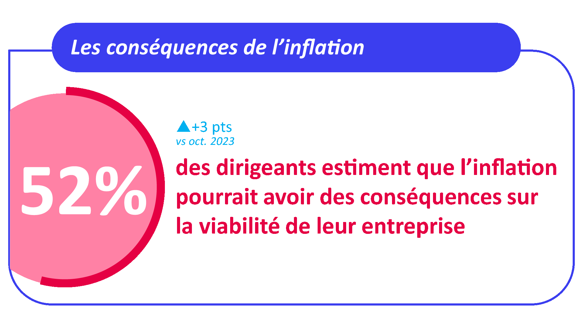 GCE-decembre2023-infographie_02.png