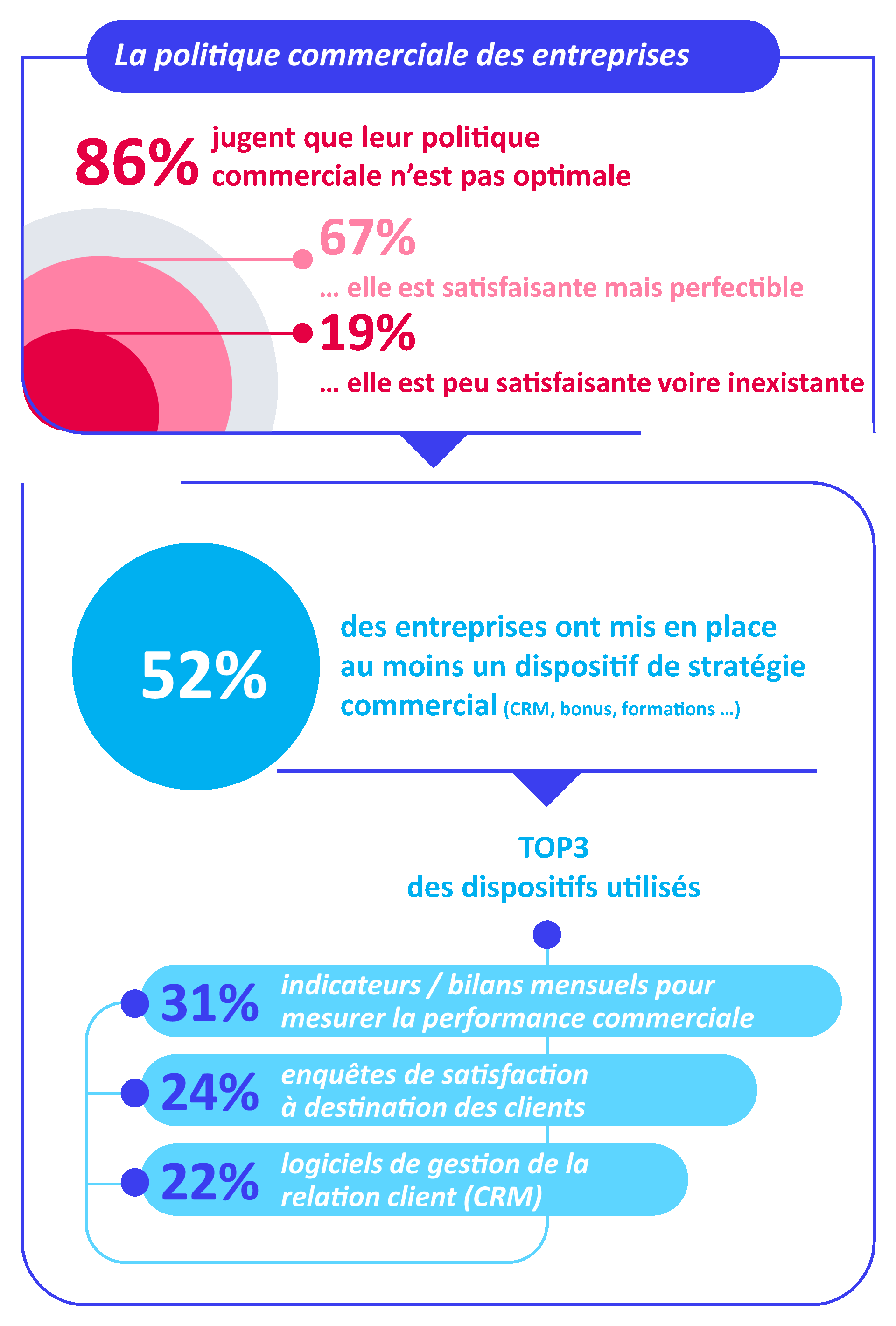 GCE-decembre2023-infographie_04.png
