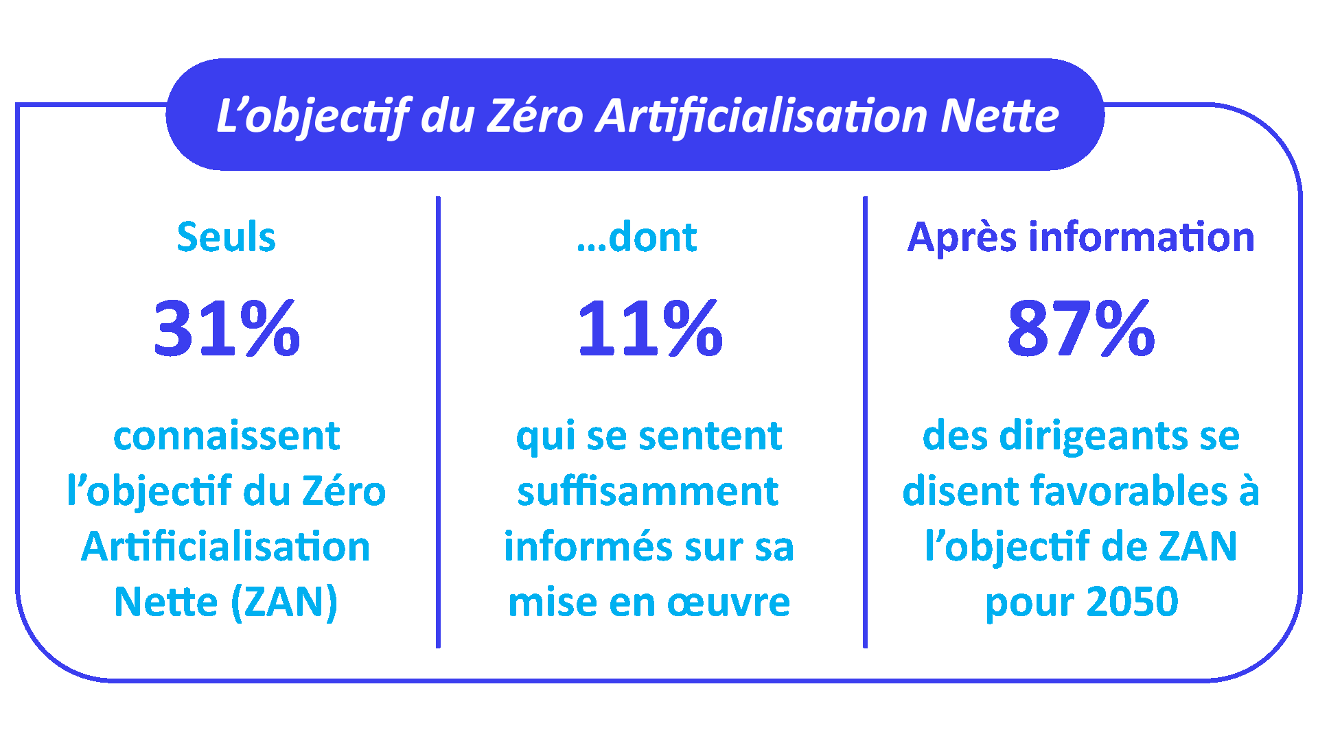 GCE-decembre2023-infographie_05.png