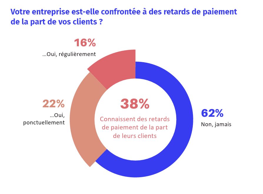 gce 2023 decembre