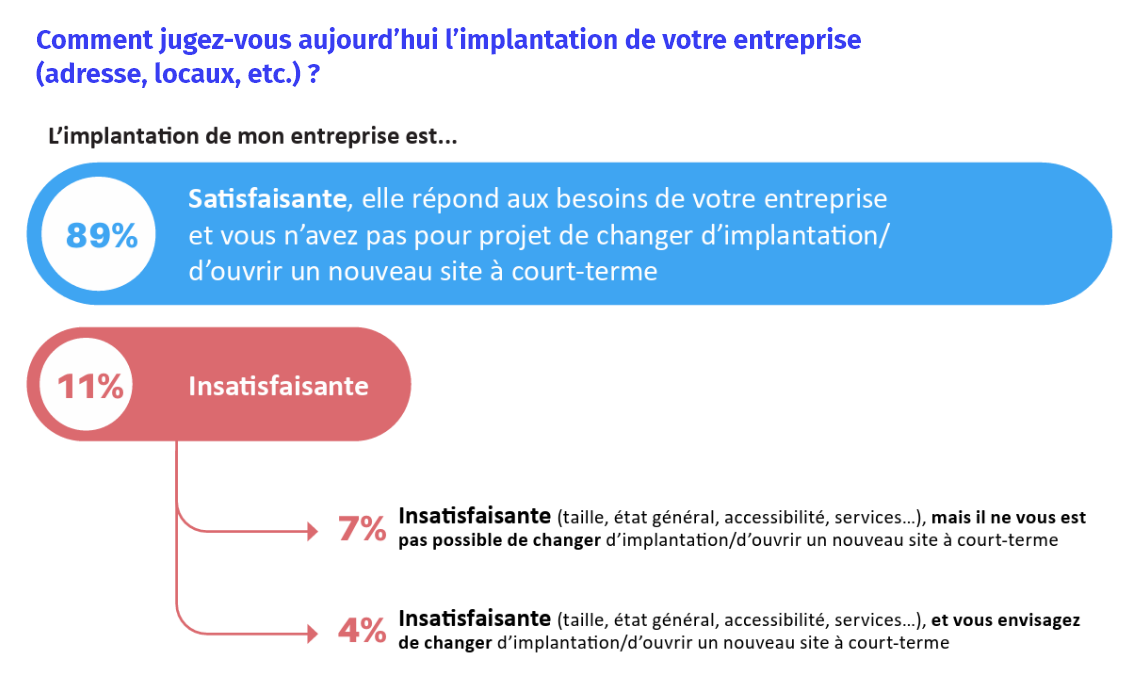 gce 2023 novembre