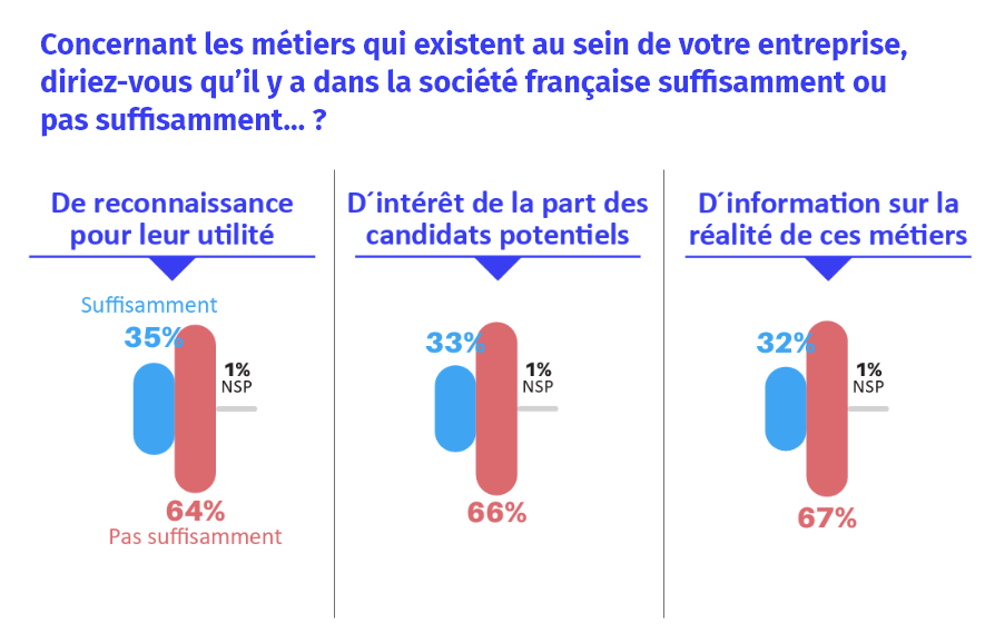gce 2023 octobre
