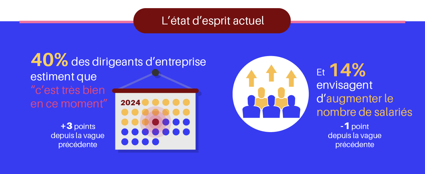Infographie-GCE-01-2024-02
