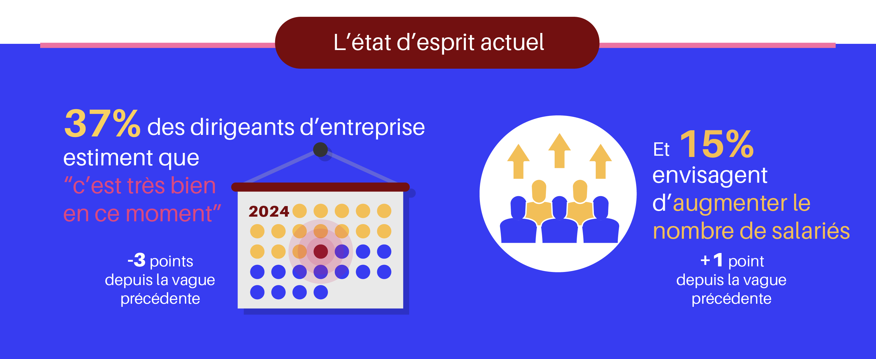 Infographie-GCE-02-2024-02