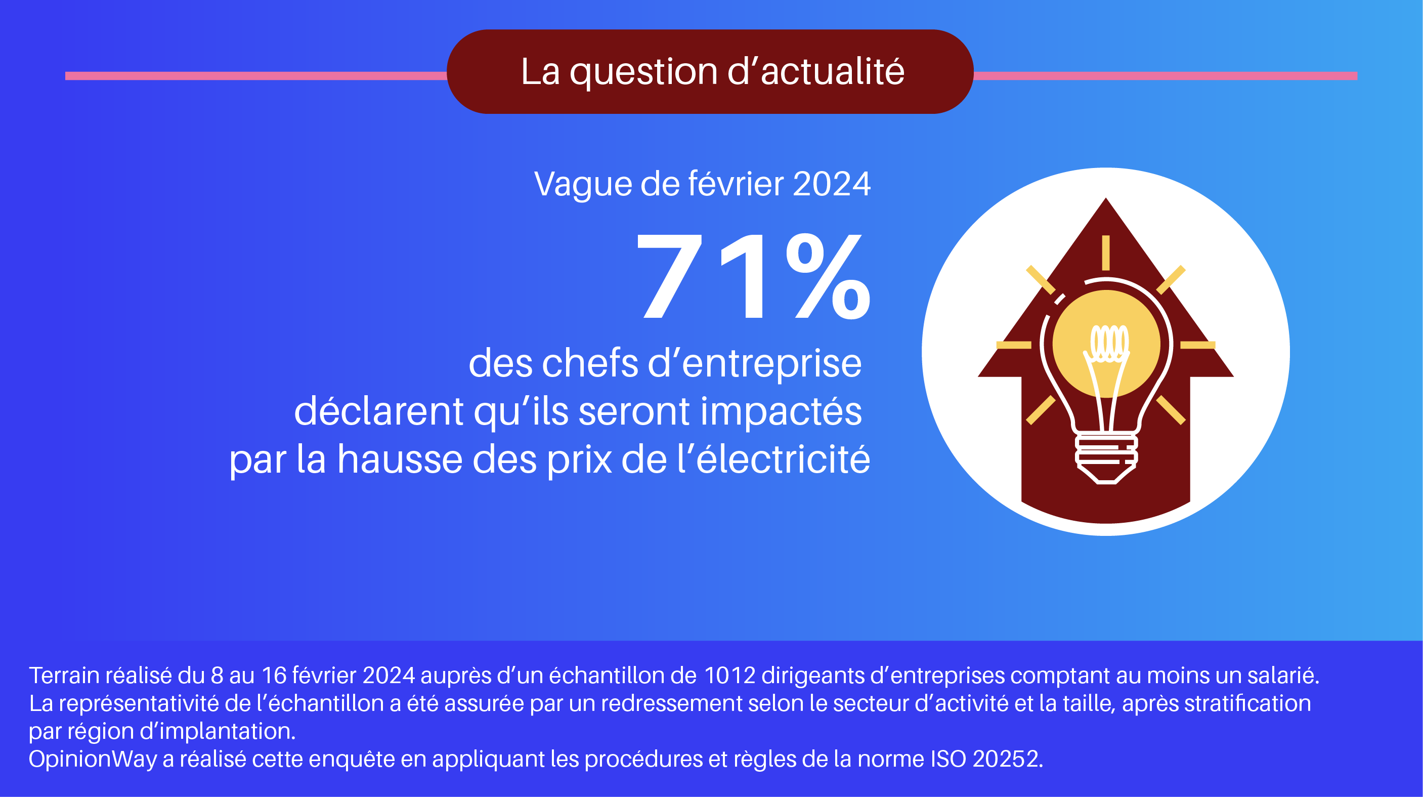 Infographie-GCE-02-2024-06
