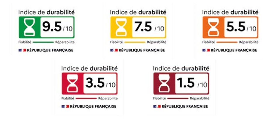 vignettes indice de durabilité