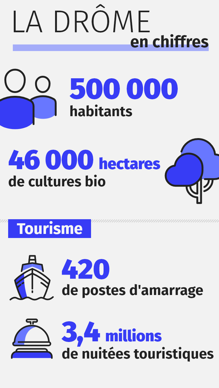 infog